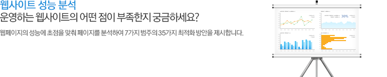 웹사이트 성능 분석 내 웹사이트의 어느 부분이 부족한지 궁금하세요? 웹페이지의 성능에 초점을 맞춰 페이지를 분석하고 성능의 최적화를 위한 제안을 제시합니다. 7가지 범주의 35가지 최적화 방안을 알려드립니다.